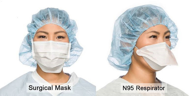 Hình 1. Khẩu trang y tế và khẩu trang N95.