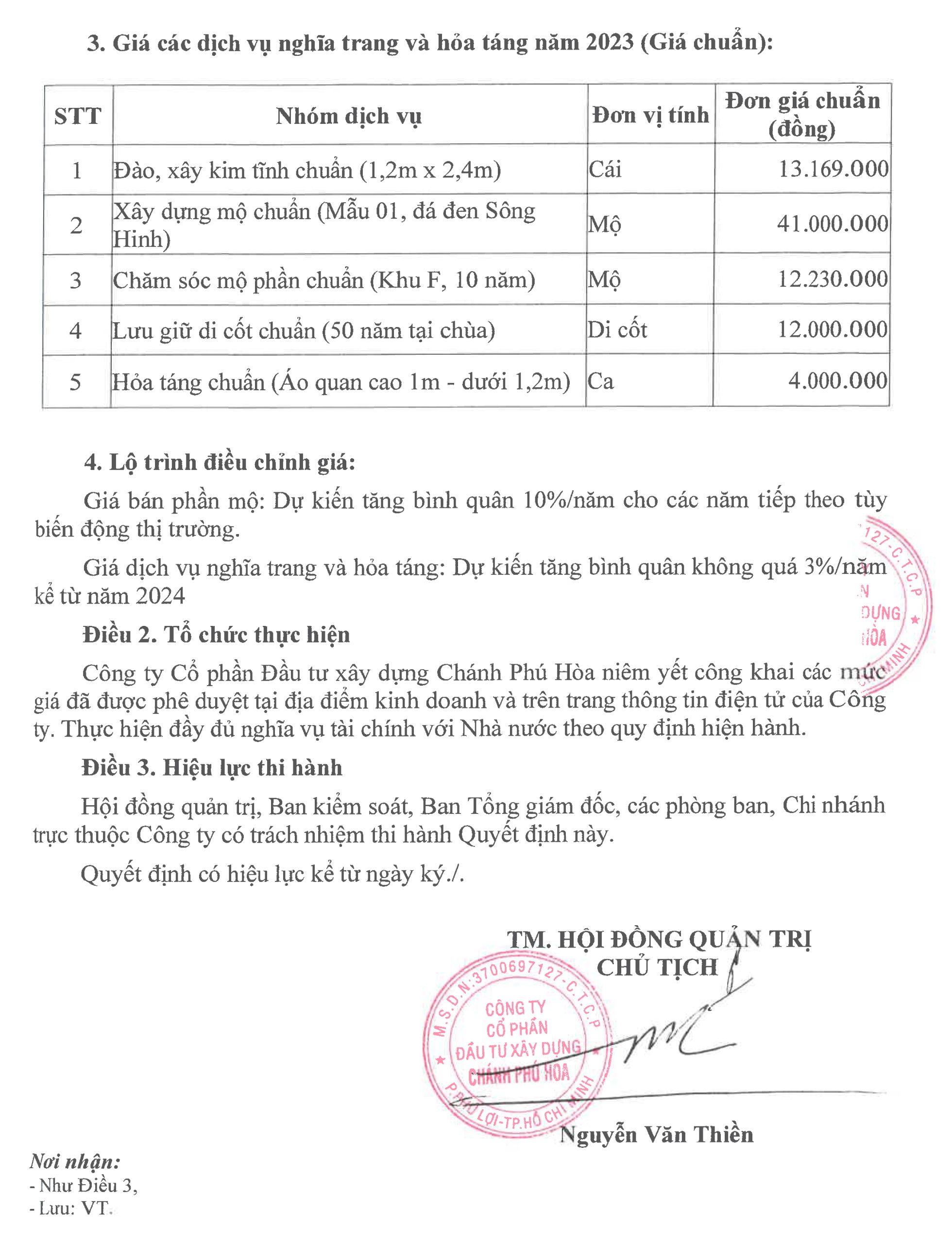 Bảng Giá Dịch Vụ Nghĩa Trang, Dịch Vụ Hỏa Táng Và Giá Chuyển Nhượng Quyền Sử Dụng Mộ Phần Cá Nhân