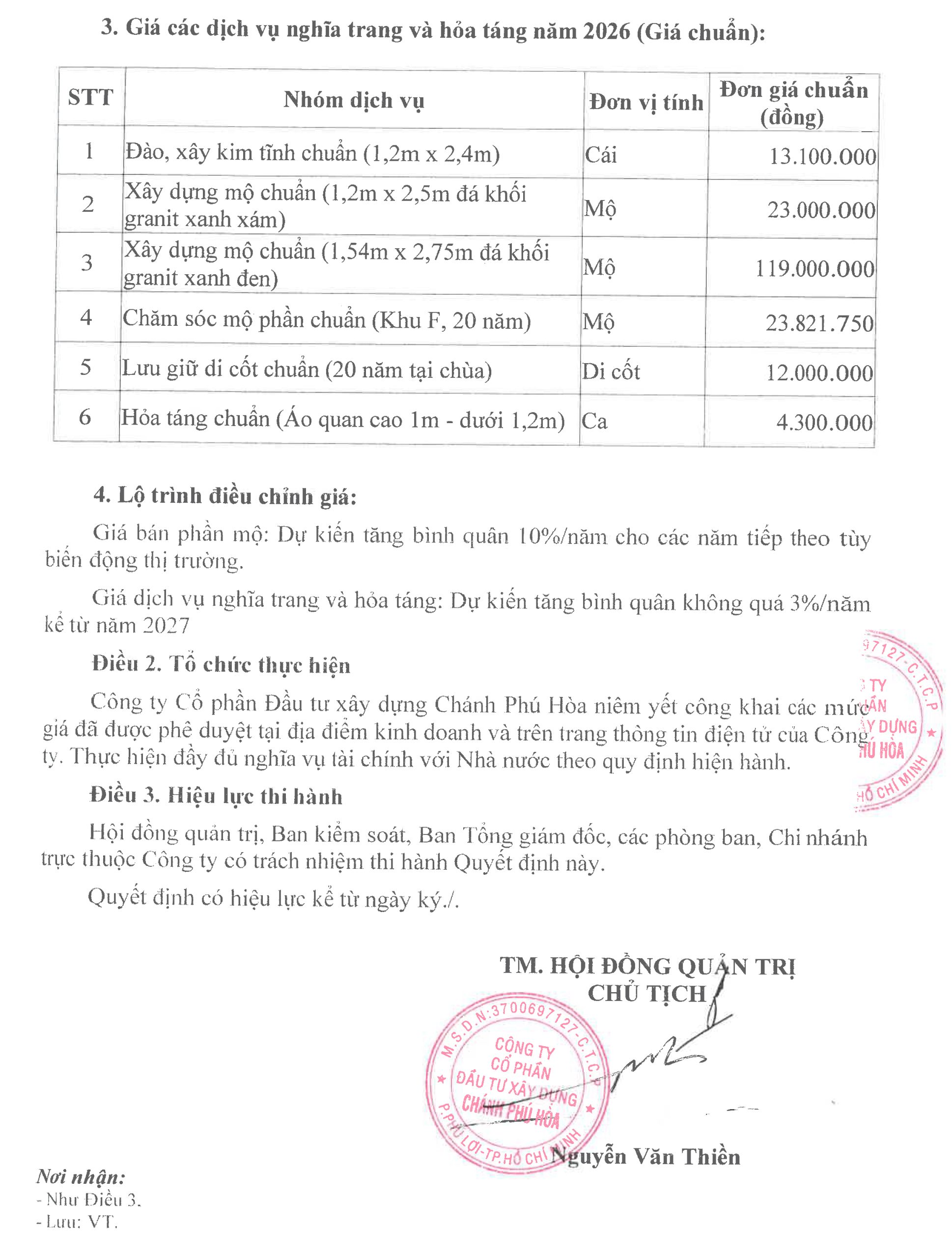 Bảng Giá Dịch Vụ Nghĩa Trang, Dịch Vụ Hỏa Táng Và Giá Chuyển Nhượng Quyền Sử Dụng Mộ Phần Cá Nhân Bảng Giá Dịch Vụ Nghĩa Trang, Dịch Vụ Hỏa Táng Và Giá Chuyển Nhượng Quyền Sử Dụng Mộ Phần Cá Nhân